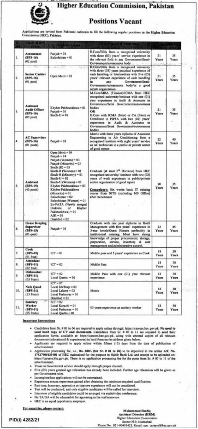 Higher Education Commission HEC Jobs 2021