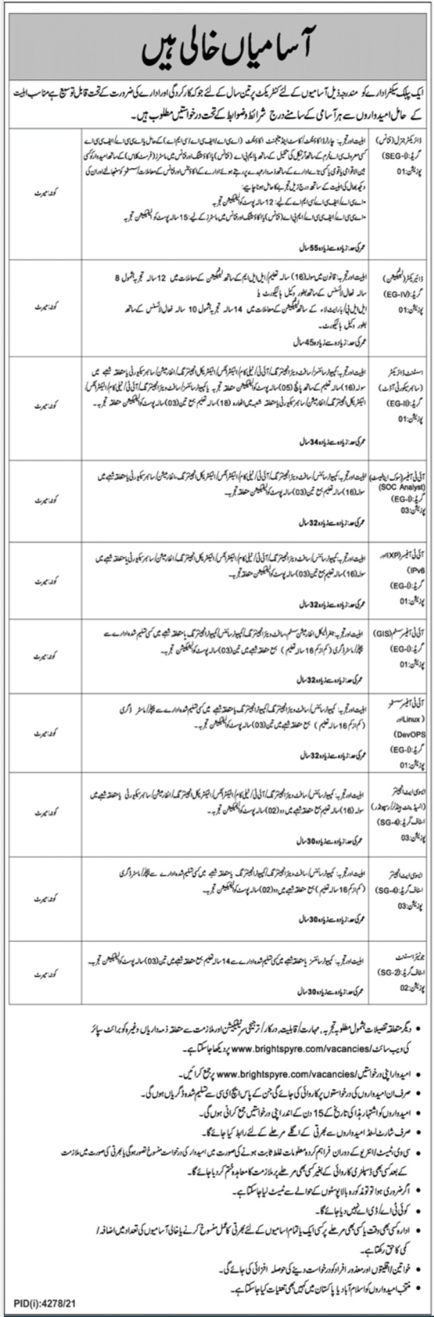 Public Sector Organization Islamabad Jobs 2022 Apply Online