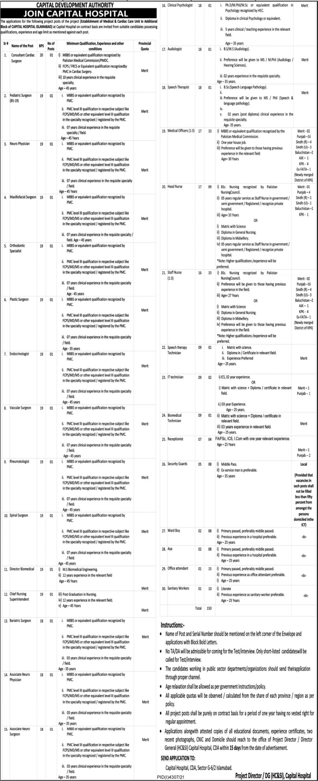 Capital Development Authority CDA Hospital Islamabad Jobs 2022