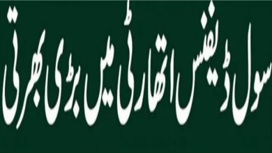 Ministry of Defence Production Islamabad Jobs 2021