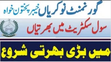 FIA Online apply Jobs 2021
