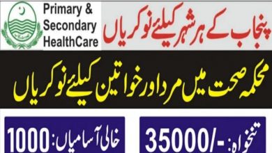 Pakistan expo Centres private limited jobs 2021
