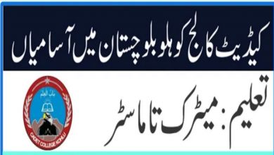 Cadet College Nushki Jobs 2022 for Lecturers