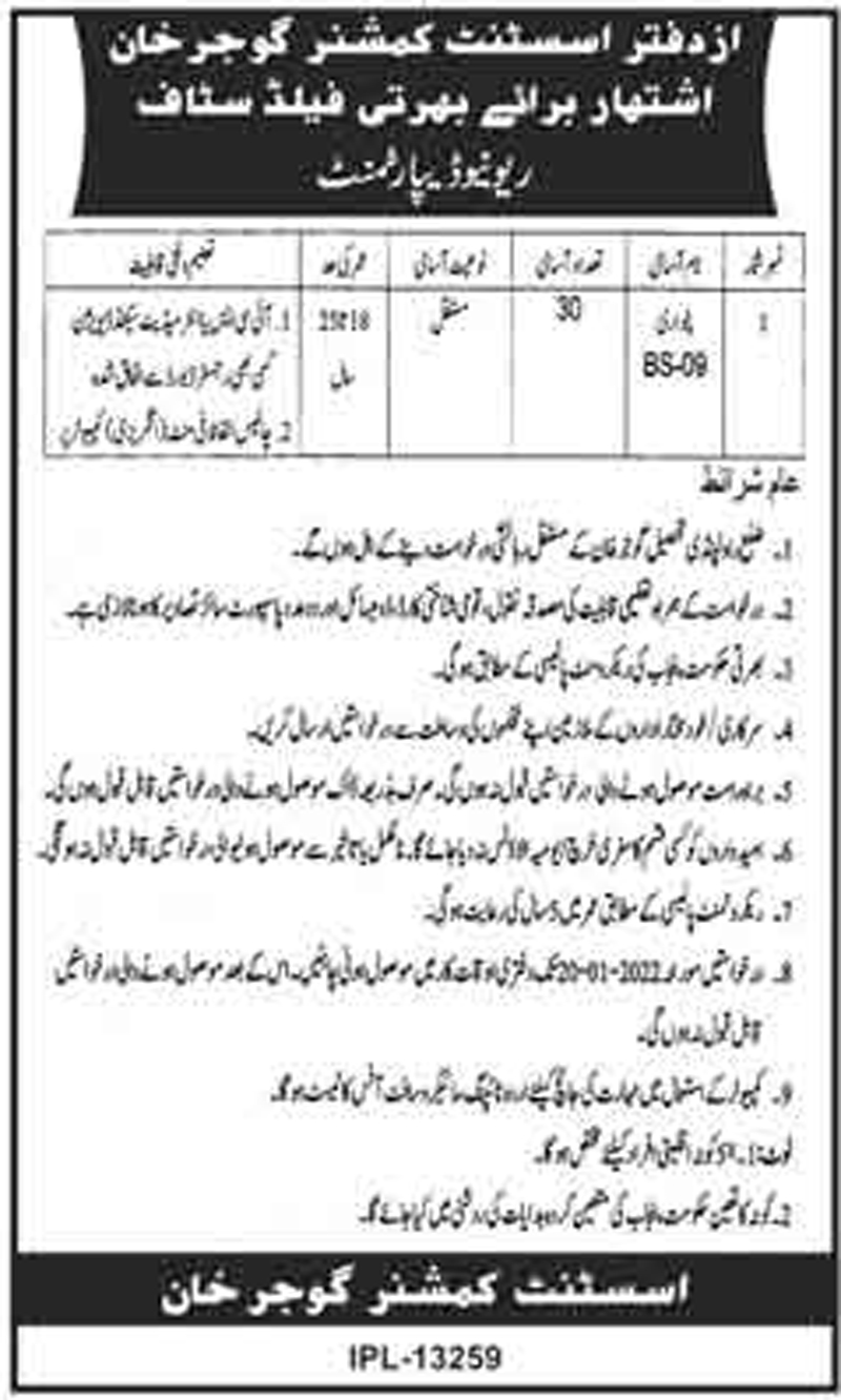 Punjab Revenue Department Jobs 2022 for Field Staff (Patwari)