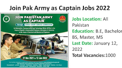 Join Pak Army as Captain Jobs 2022 through Direct Short Service Commission