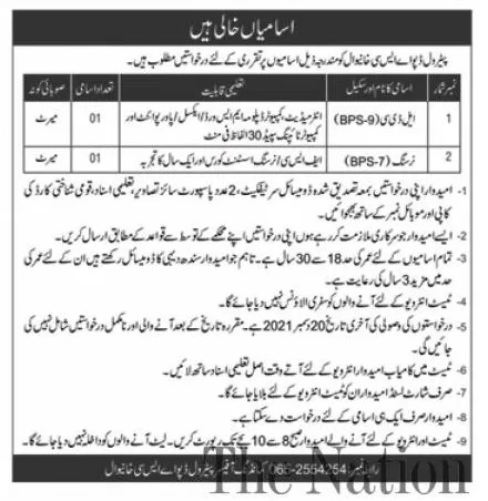 Khanewal Jobs 2021
