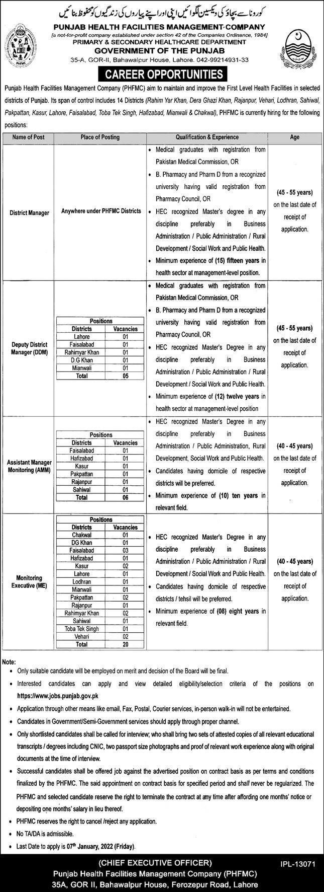 Punjab Health Facilities Management Company PHFMC Jobs 2022