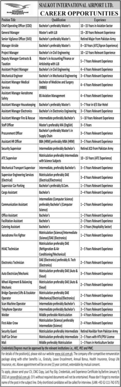 Sialkot International Airport Limited SIAL Jobs 2022