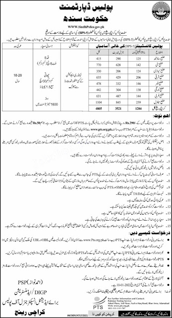 Sindh Police Jobs 2022 Download Application Form via PTS