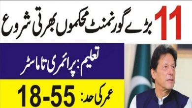 Khyber College of Dentistry jobs