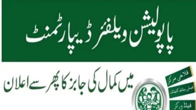 Population Welfare Department KPK Jobs 2022 Application Form