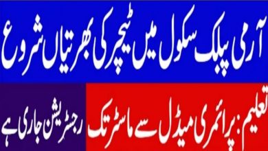 Teachers Jobs in Army Public School and College Swat
