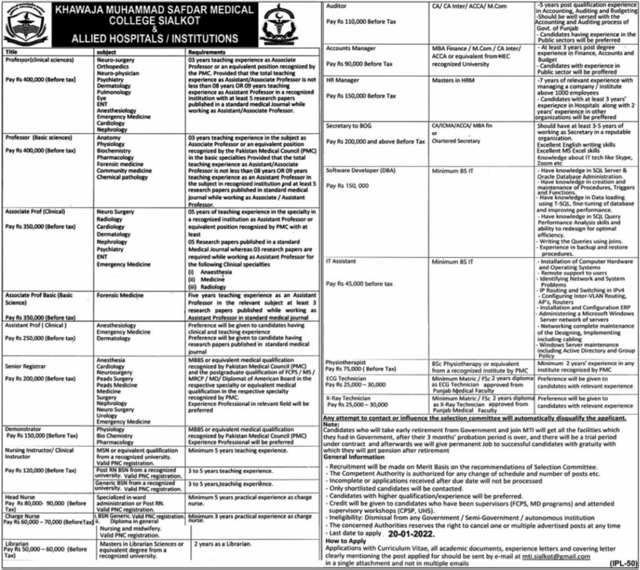 Khawaja Muhammad Safdar Medical College Sialkot Jobs 2022