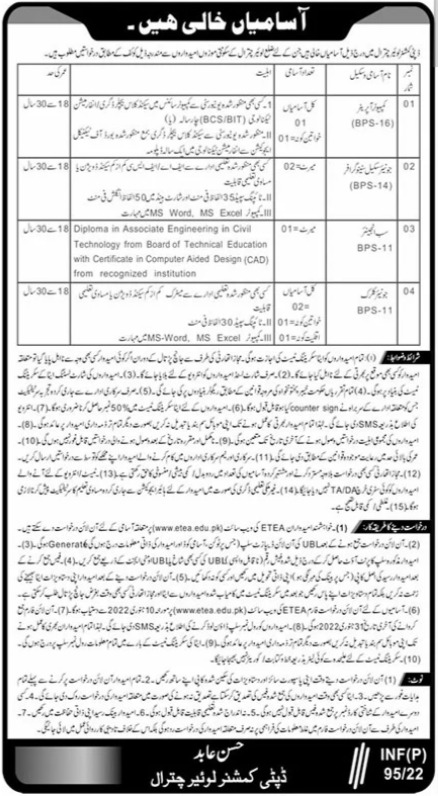 Deputy Commissioner Office Lower Chitral Jobs 2022