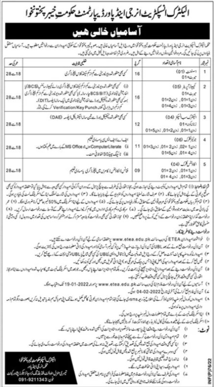 Energy and Power Department KPK Jobs 2022 via ETEA