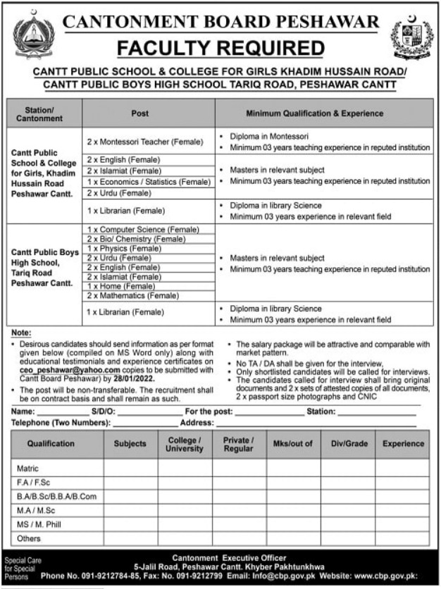 Cantt Public Schools and Colleges Peshawar Jobs 2022