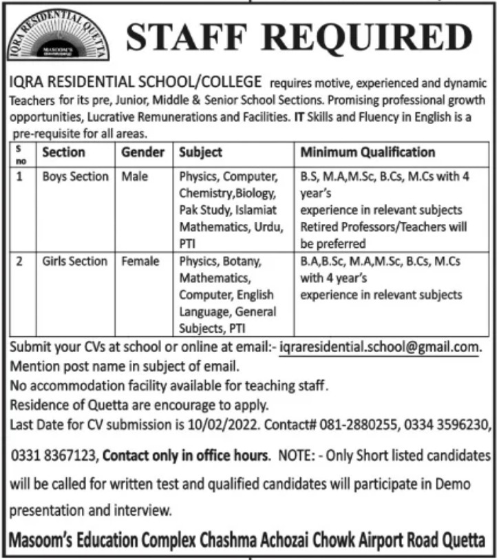 Iqra Residential School Quetta Jobs 2022