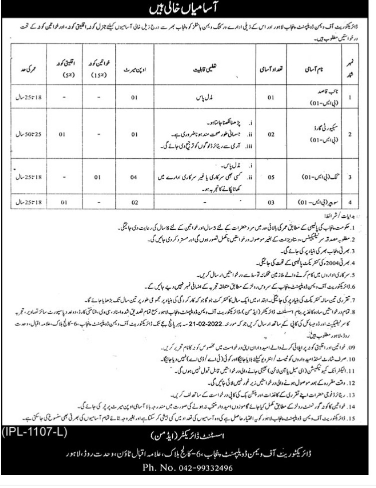 Women Development Department Punjab Jobs 2022