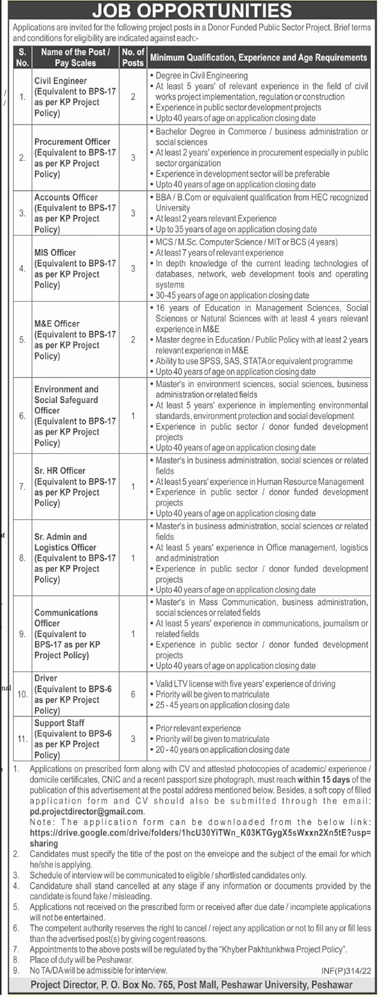 PO Box 765 Peshawar Jobs 2022 in Donor Funded Project