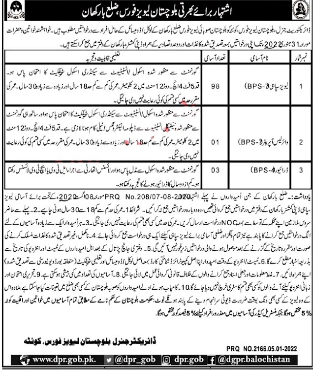 Balochistan Levies Force Jobs 2022 in Barkhan
