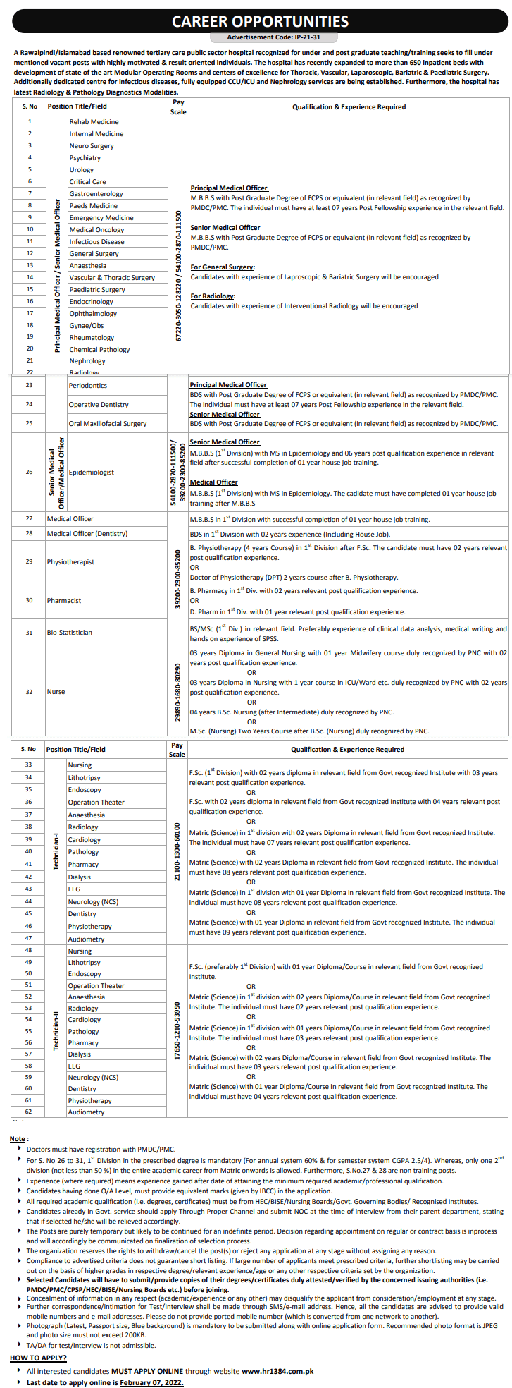 Public Sector Hospital Jobs 2022 Apply Online www.hr1384.com.pk