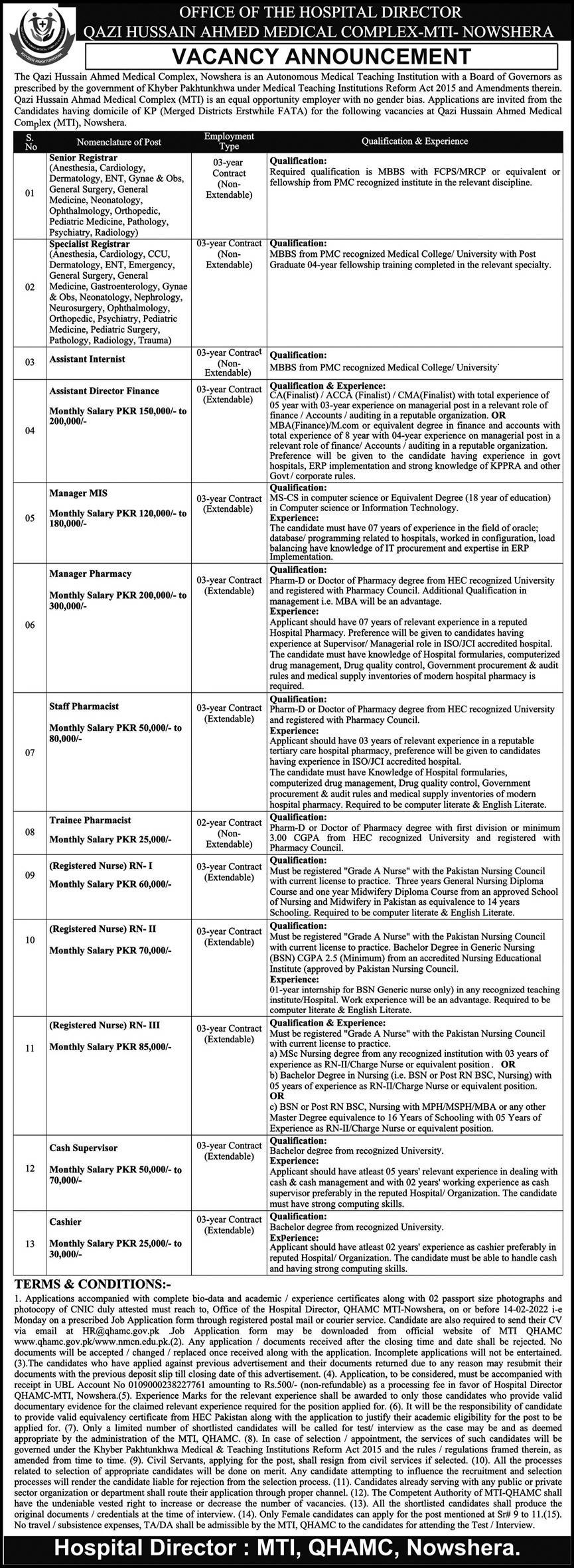 Qazi Hussain Ahmad Medical Complex Nowshera Jobs 2022