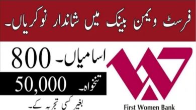 First Women Bank Limited FWBL Jobs 2022 – www.fwbl.com.pk