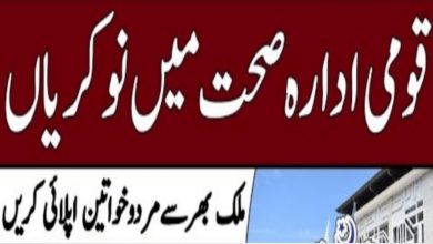 International Development Organization Jobs 2022