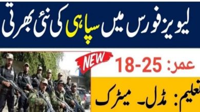 Balochistan Levies Force Jobs 2022 in Barkhan