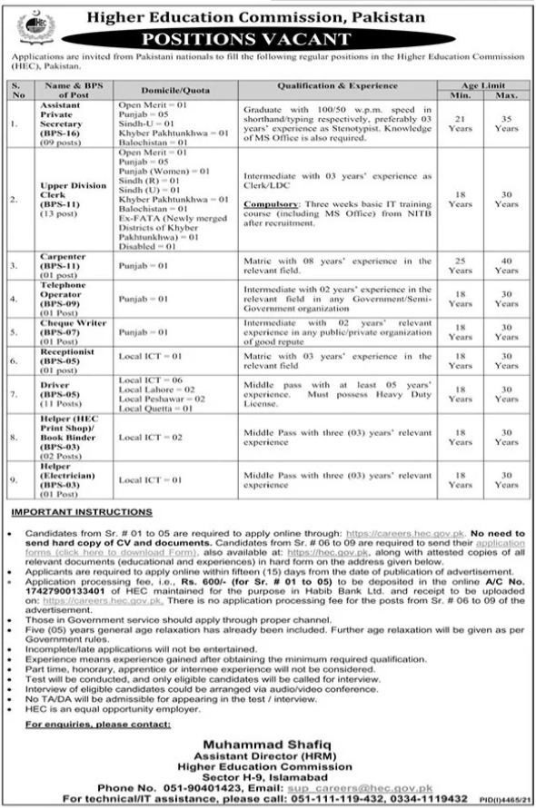 Higher Education Commission HEC Jobs 2022 Online Application