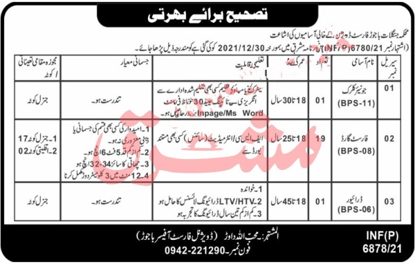 Forest Department KPK Jobs 2022 Download Application Form