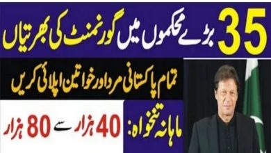 Trading Corporation of Pakistan TCP Jobs 2022