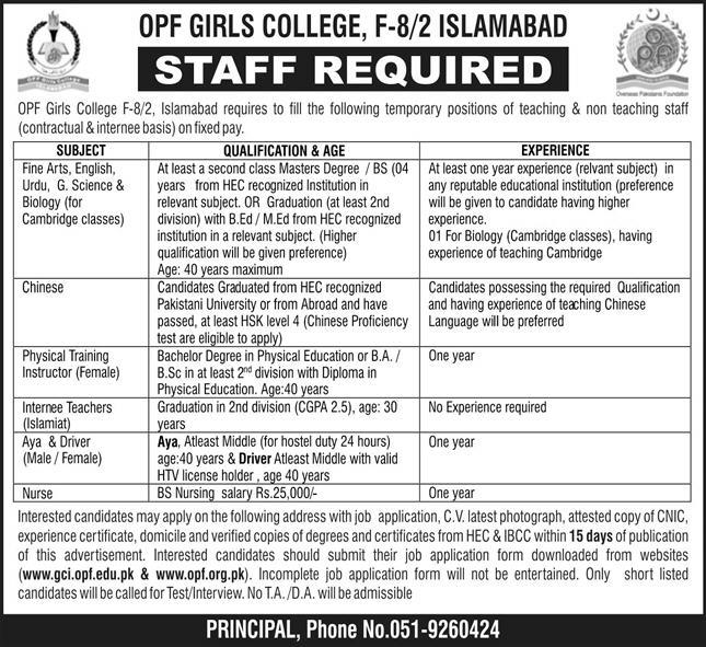 OPF Girls College Islamabad Jobs 2022