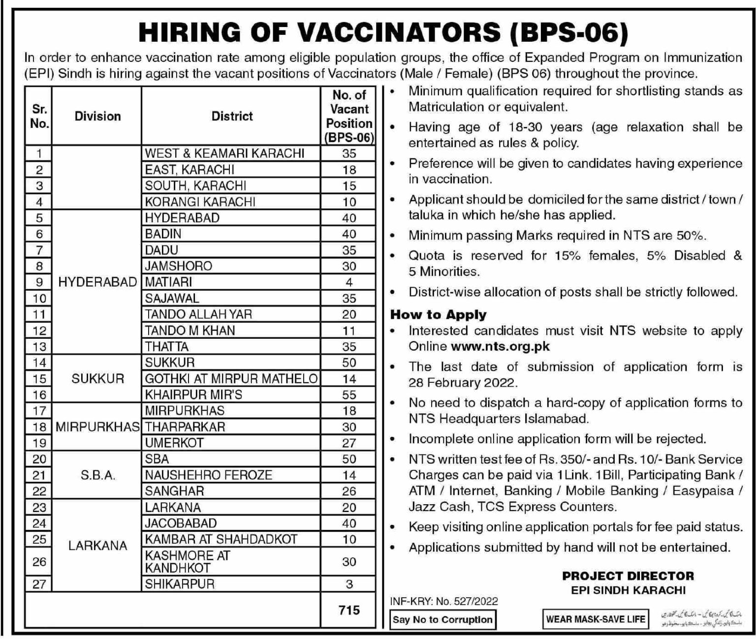 Vaccinators Jobs 2022 in EPI Sindh via NTS