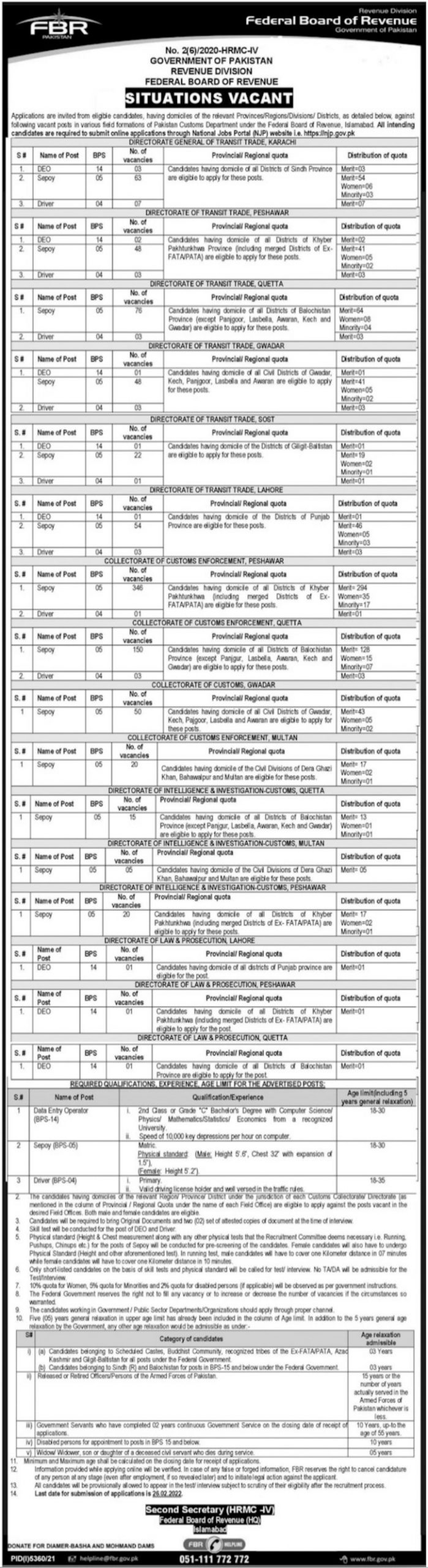 Federal Board of Revenue FBR Jobs 2022