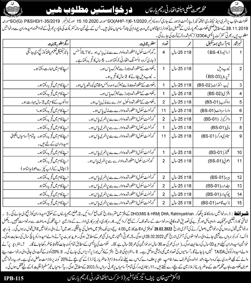 District Health Authority Rahim Yar Khan Jobs 2022