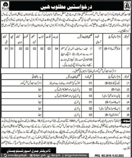 Directorate of Sports Balochistan Jobs 2022