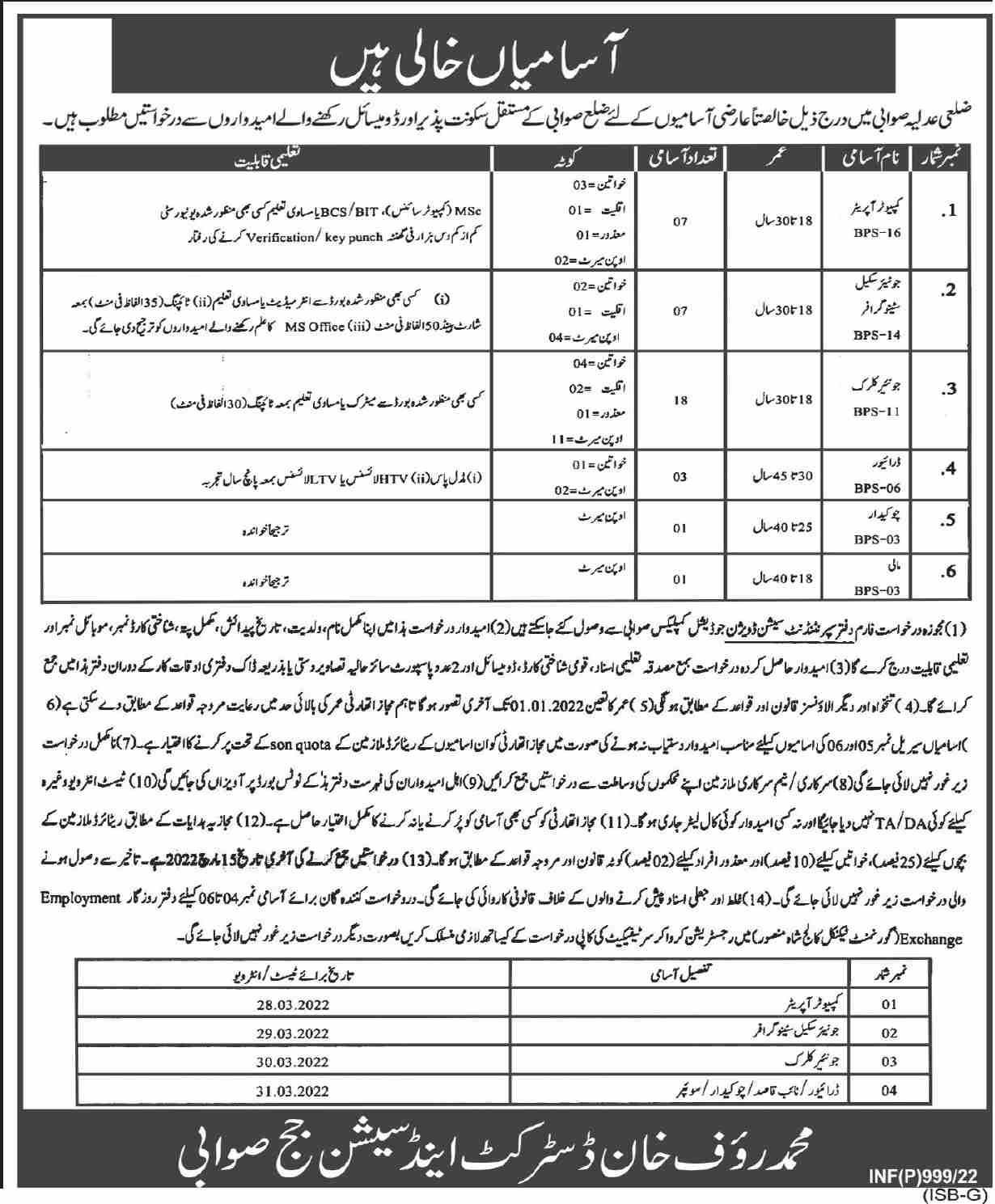 District and Session Courts Swabi Jobs 2022