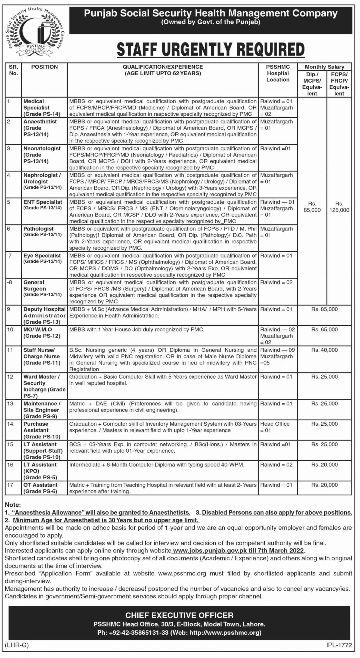 PSSHMC Jobs 2022 – Punjab Social Security Health Management Company