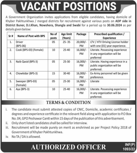 Today Government Jobs in KPK PO Box No 04 GPO Peshawar
