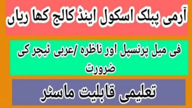 Army Public School & College Kharian Cantt Jobs 2022