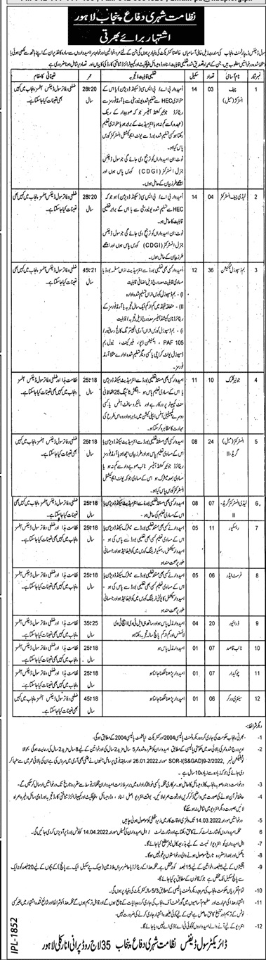 Civil Defence Department Punjab Jobs 2022
