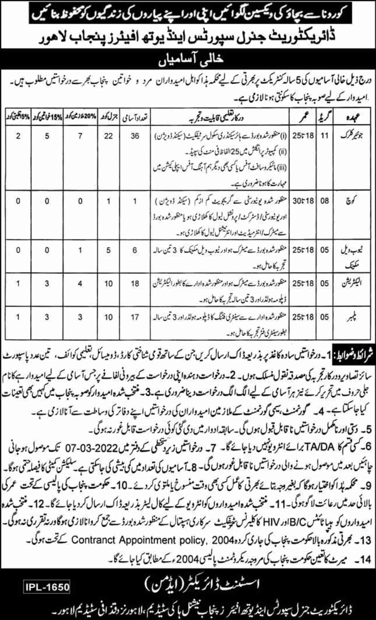 Sports and Youth Affairs Department Punjab Jobs 2022