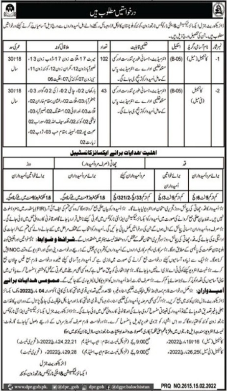Excise Taxation & Anti Narcotics Department Balochistan Jobs 2022