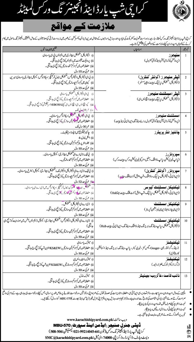 Karachi Shipyard and Engineering Works KSEW Jobs 2022