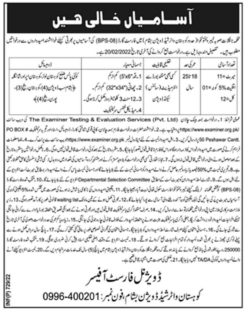 Kohistan Watershed Division Besham Jobs 2022