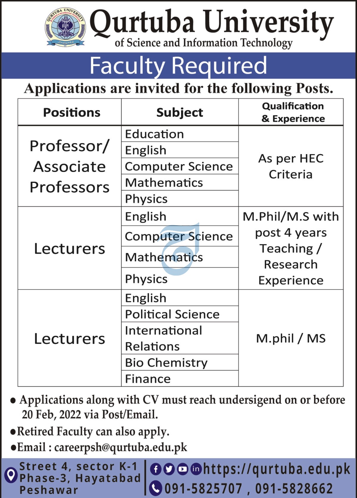 Qurtuba University Peshawar Campus Jobs 2022