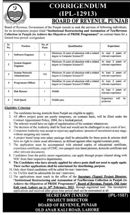 Board of Revenue Punjab Jobs 2022 (150 Vacancies)