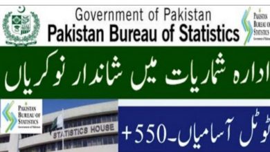 Today Pakistan Bureau of Statistics Jobs 2022 for Pakistanis