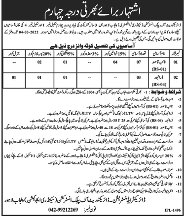 Directorate of Public Instruction Punjab Jobs 2022